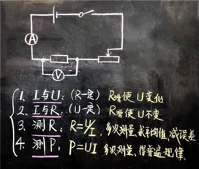 高中物理電路實驗