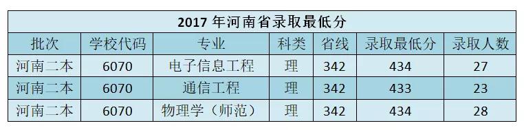 高中物理磁場教學(xué)視頻