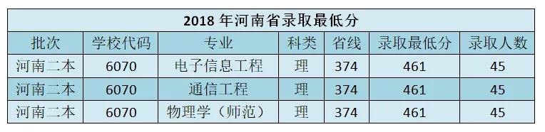 高中物理磁場教學(xué)視頻