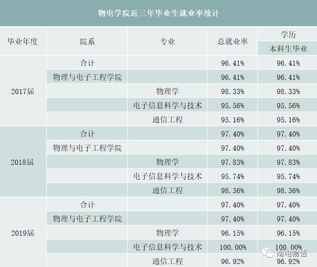 高中物理磁場教學(xué)視頻