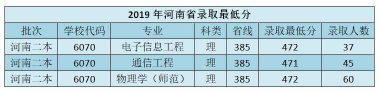 高中物理磁場教學(xué)視頻