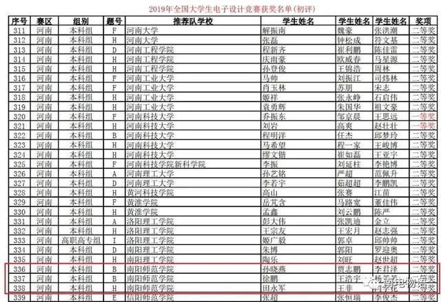 高中物理磁場教學(xué)視頻