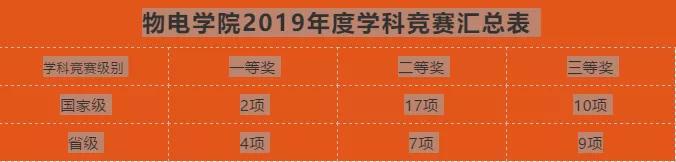 高中物理磁場教學(xué)視頻