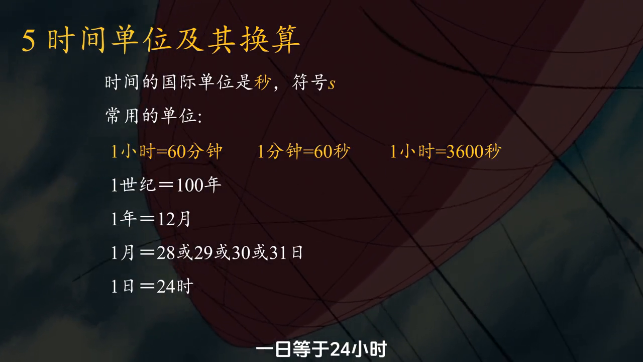 初中物理進率