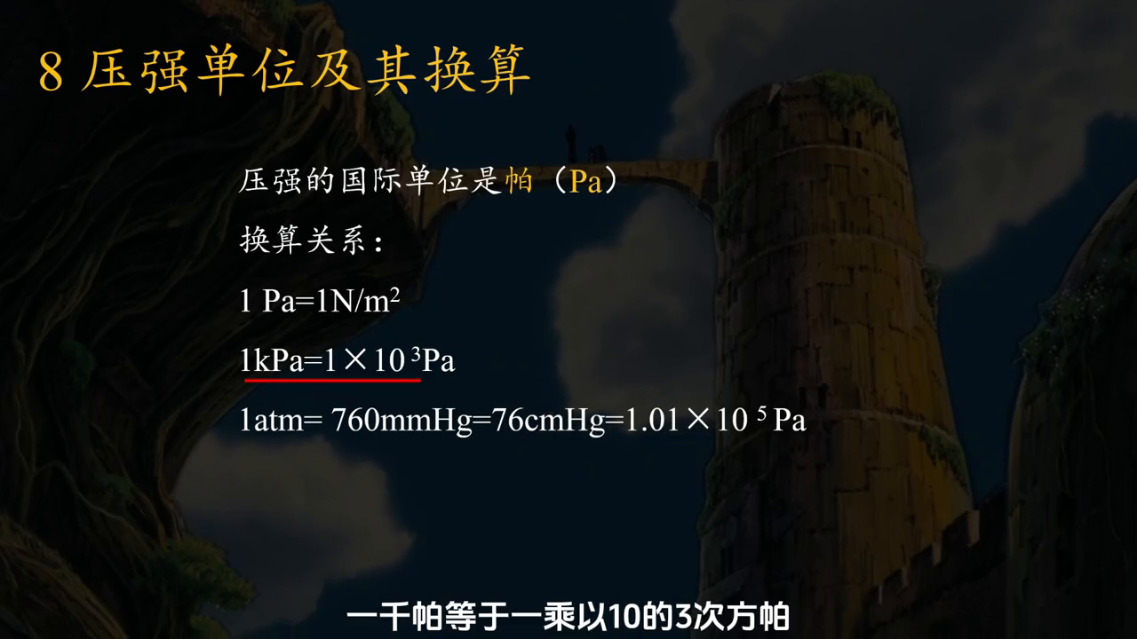 初中物理進率