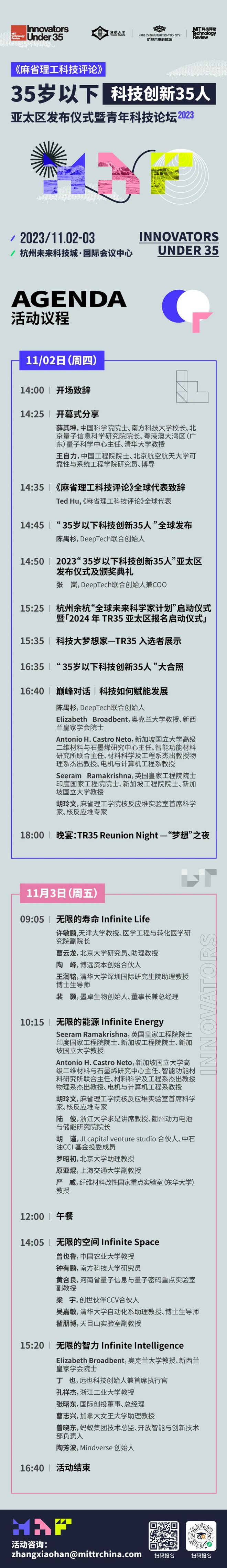 2021物理學家
