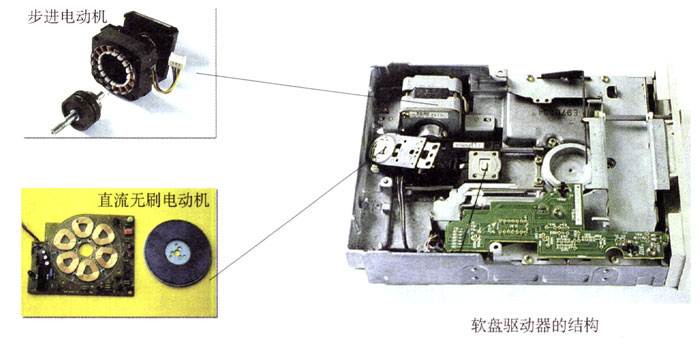 圖2.3-8