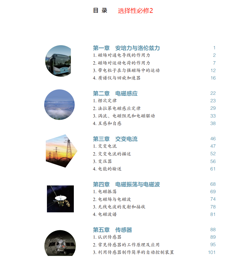 高中物理的公式和概念