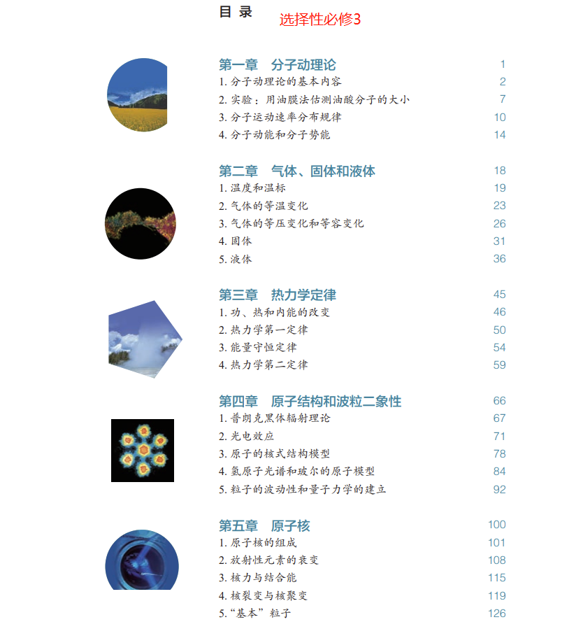 高中物理的公式和概念