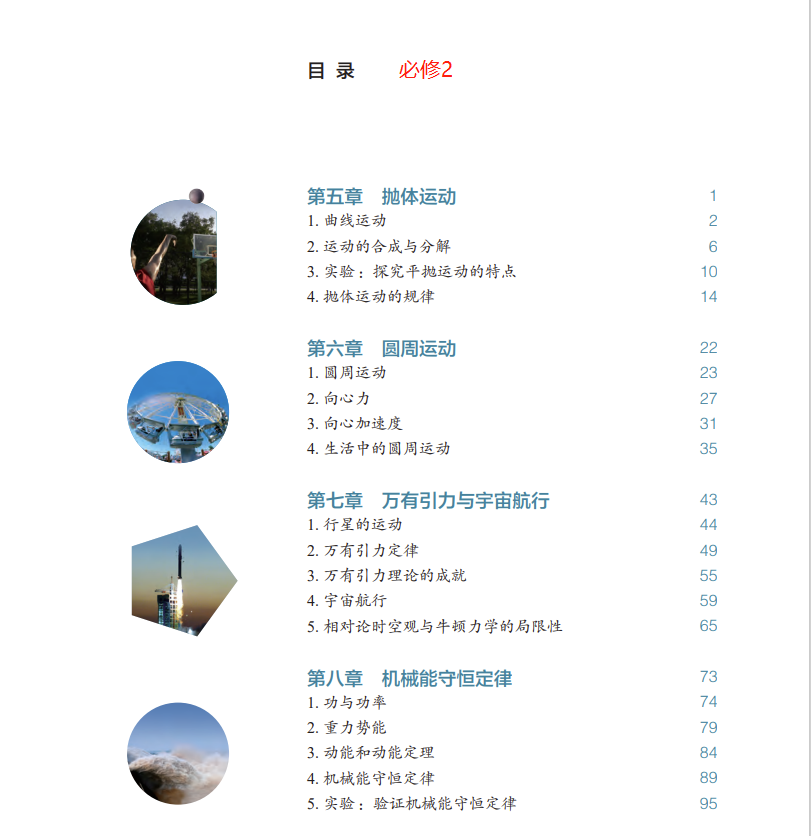 高中物理的公式和概念