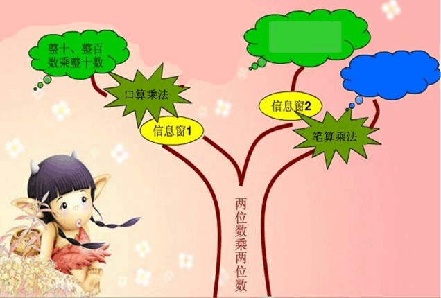 初中物理電和磁