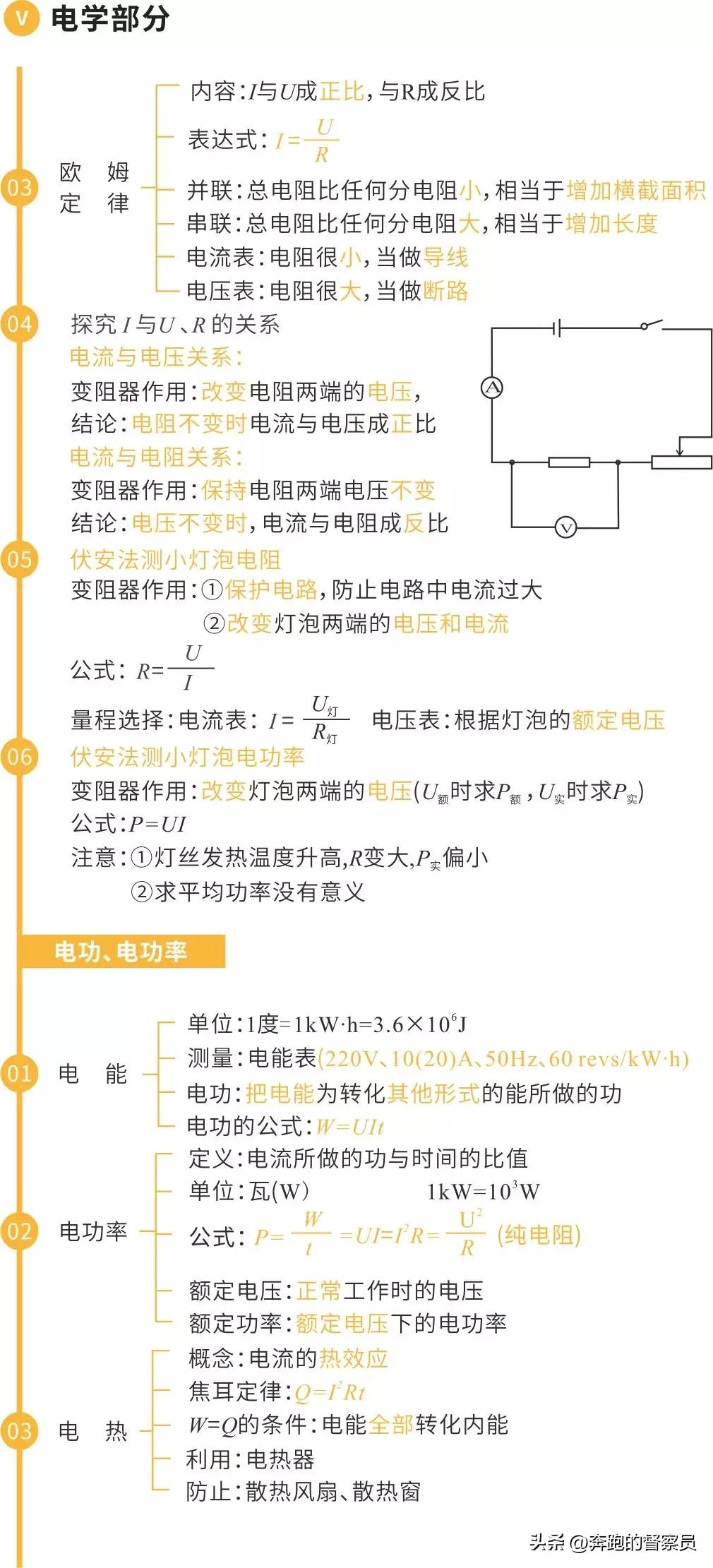 初中物理主要內容