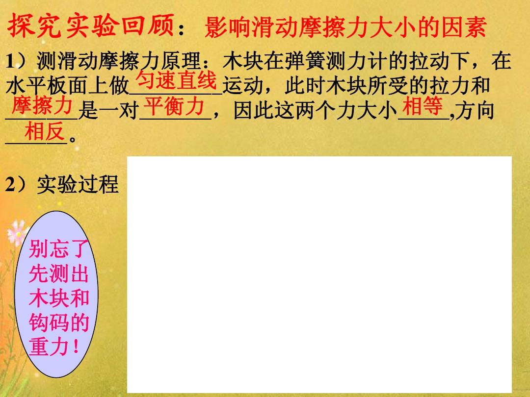 高中物理的共點力
