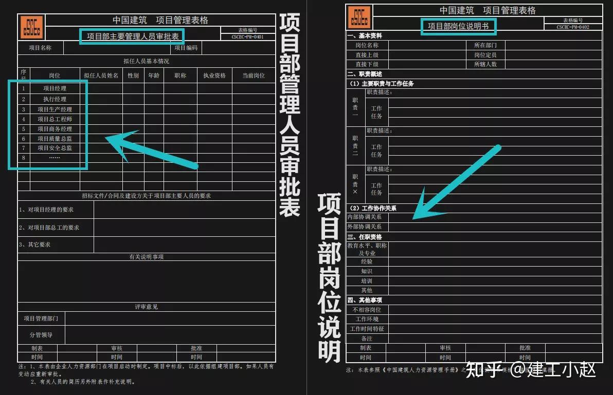 試題大全