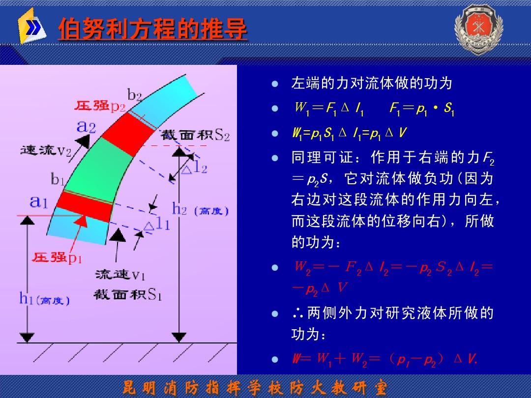 某實(shí)驗(yàn)小組用兩個(gè)相同的小燈泡