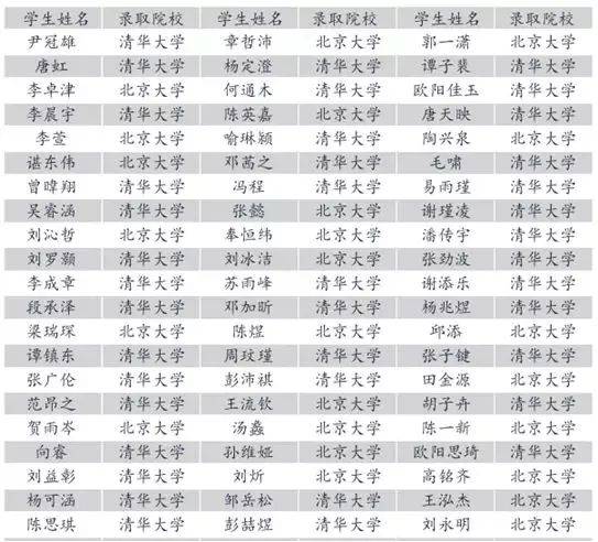 南雅高中物理老師