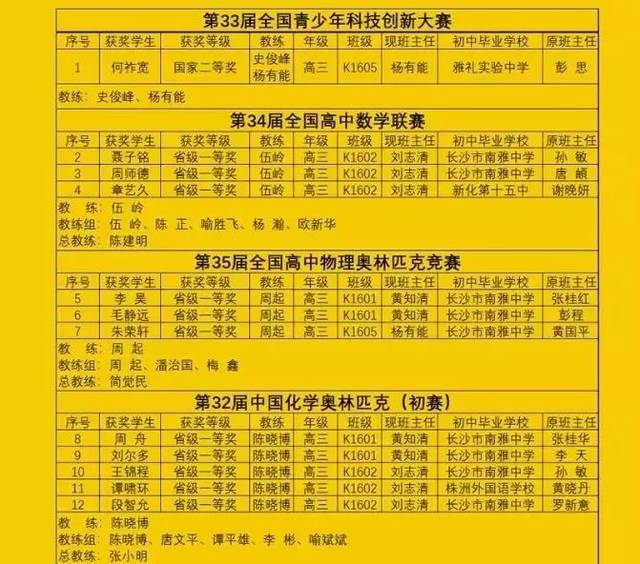 南雅高中物理老師