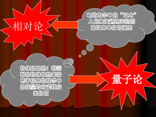 能量子物理學(xué)家