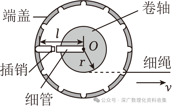 拋物線高中物理