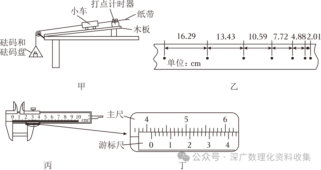 拋物線高中物理
