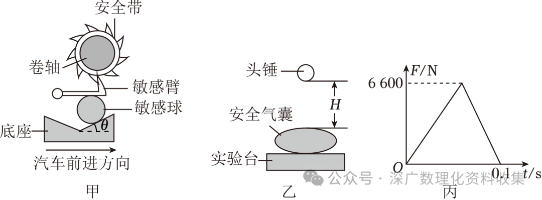 拋物線高中物理
