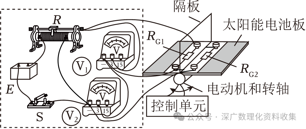 拋物線高中物理