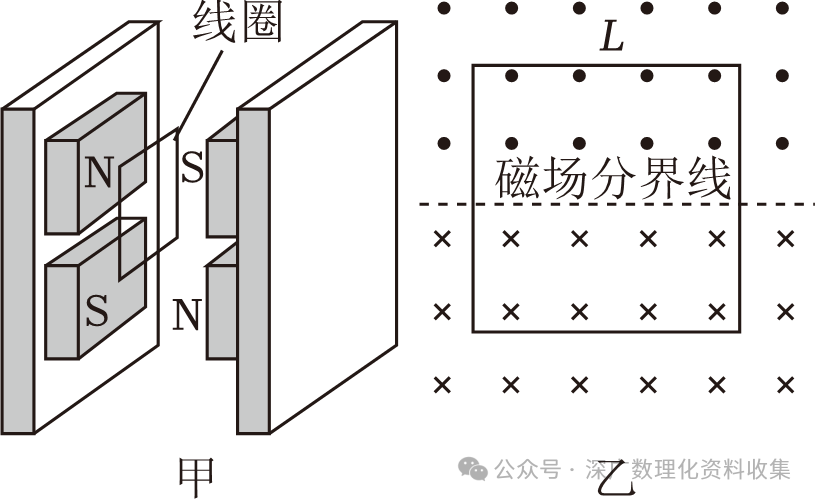 拋物線高中物理