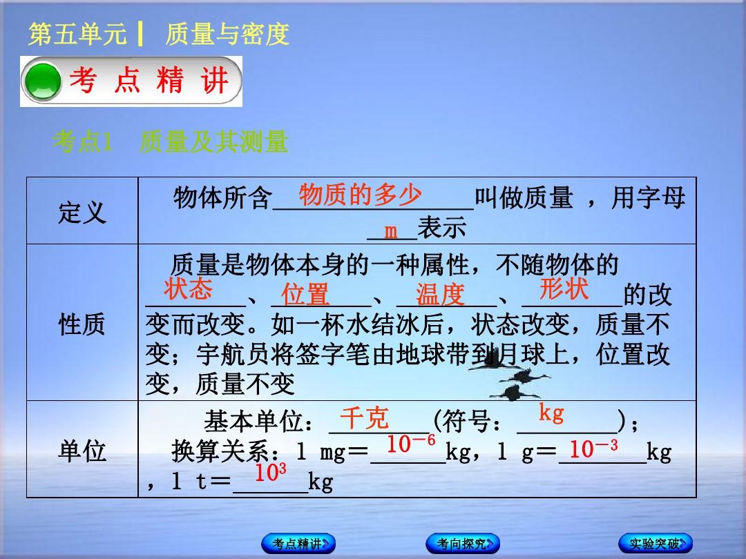 初中物理中考總復習常用公式總結