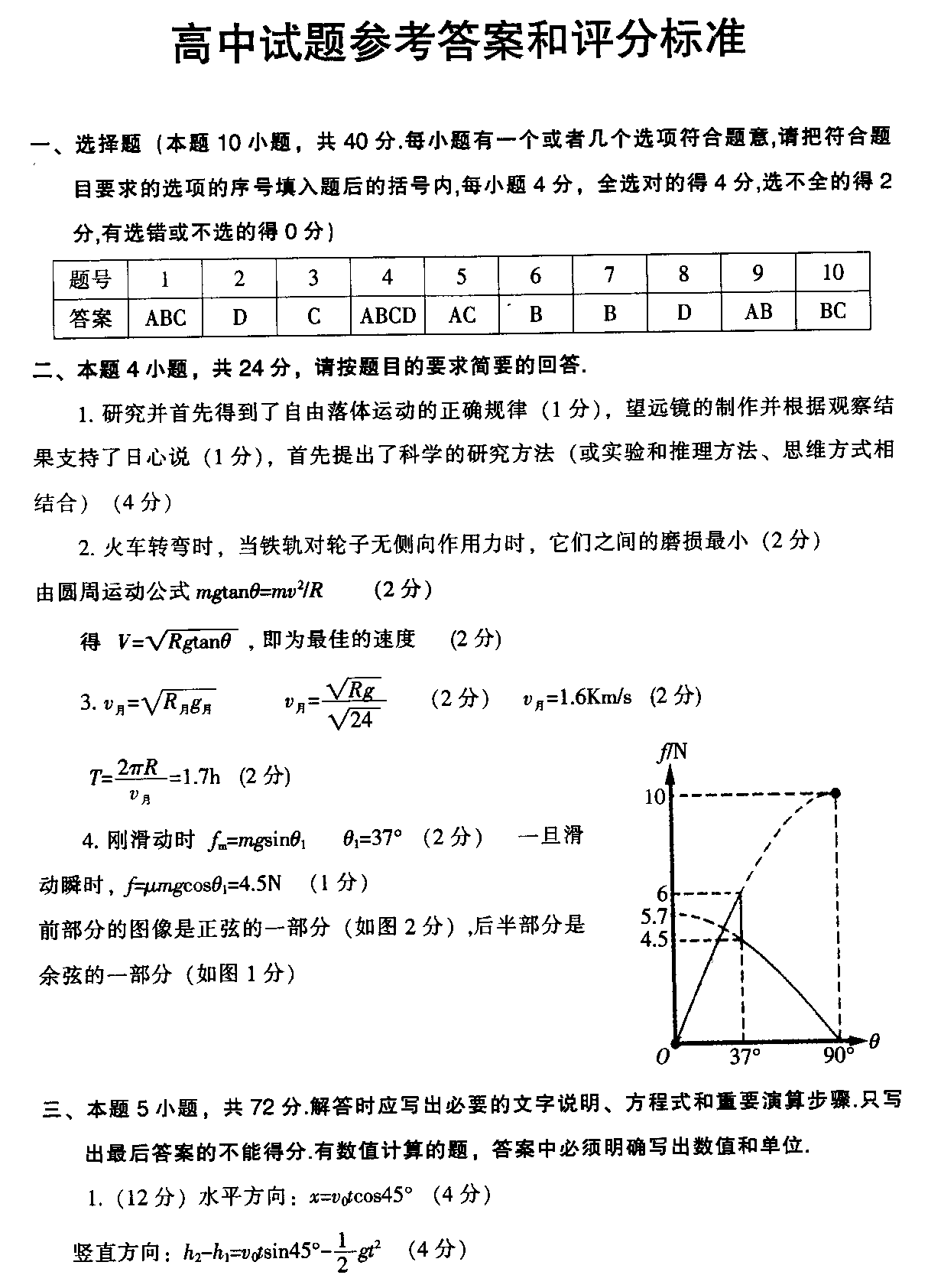 初中物理競賽時間