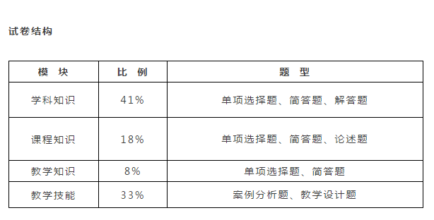 初中物理課堂實錄文字