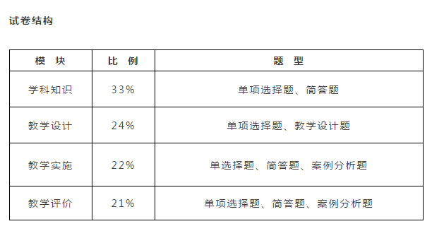 初中物理課堂實錄文字