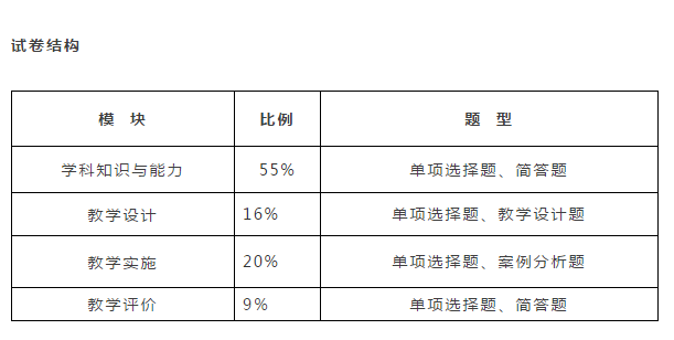 初中物理課堂實錄文字