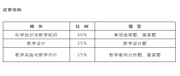 初中物理課堂實錄文字