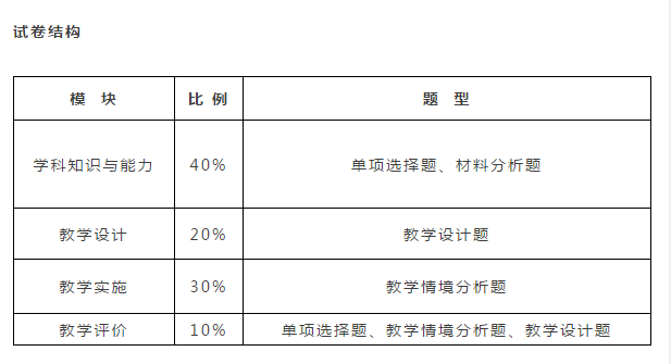 初中物理課堂實錄文字