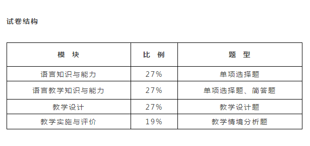 初中物理課堂實錄文字