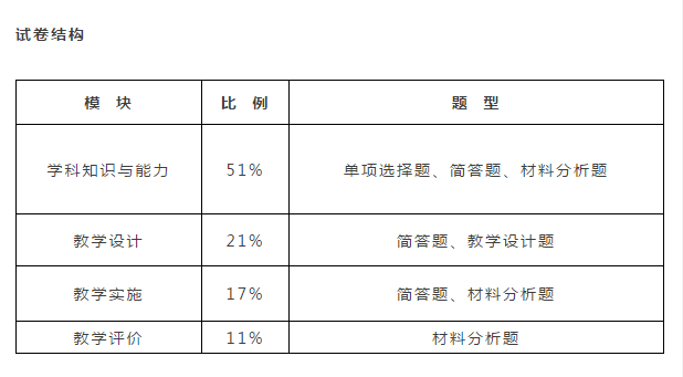 初中物理課堂實錄文字