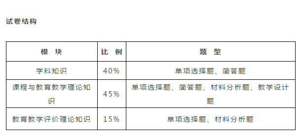 初中物理課堂實錄文字