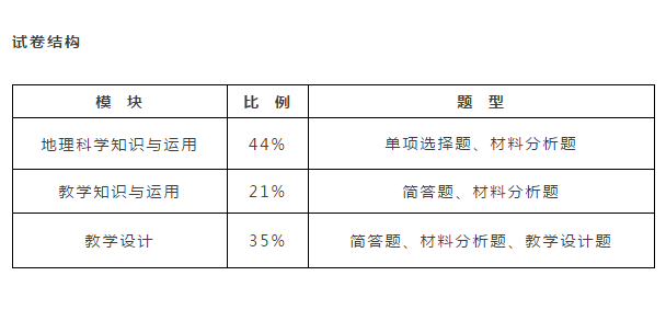 初中物理課堂實錄文字