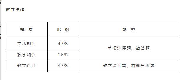 初中物理課堂實錄文字