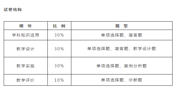 初中物理課堂實錄文字