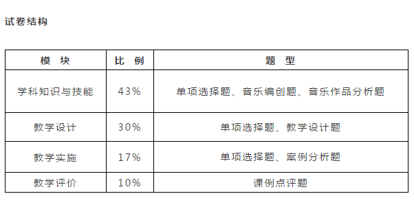 初中物理課堂實錄文字
