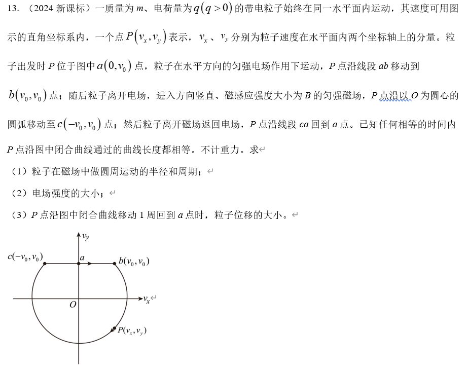 高考物理10大疑惑的深度解析