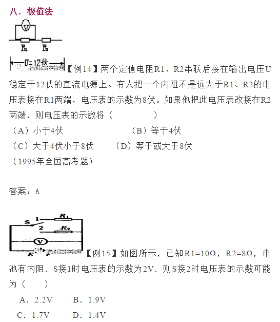 高考物理之電容、帶電粒子在電場中運動的例題