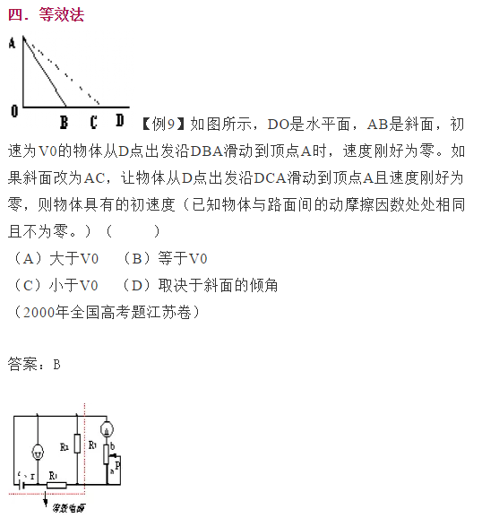 高考物理之電容、帶電粒子在電場中運動的例題