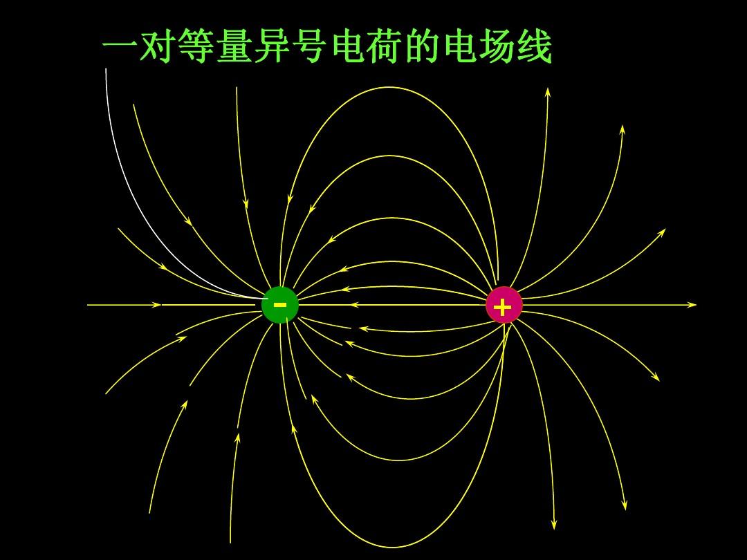 高考物理之電容、帶電粒子在電場中運(yùn)動的例題