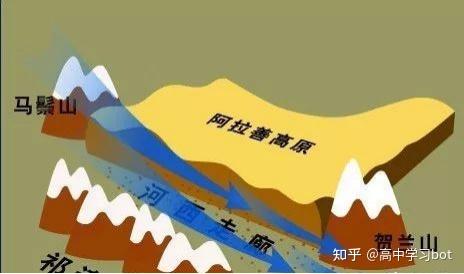 高中物理的基礎(chǔ)題目和答案