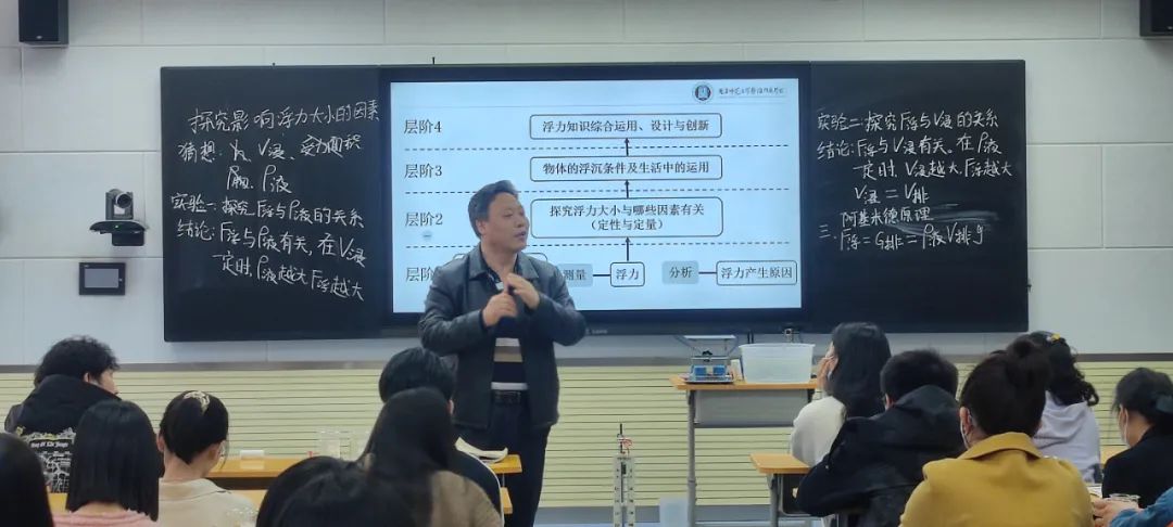 初中物理學科素養是什