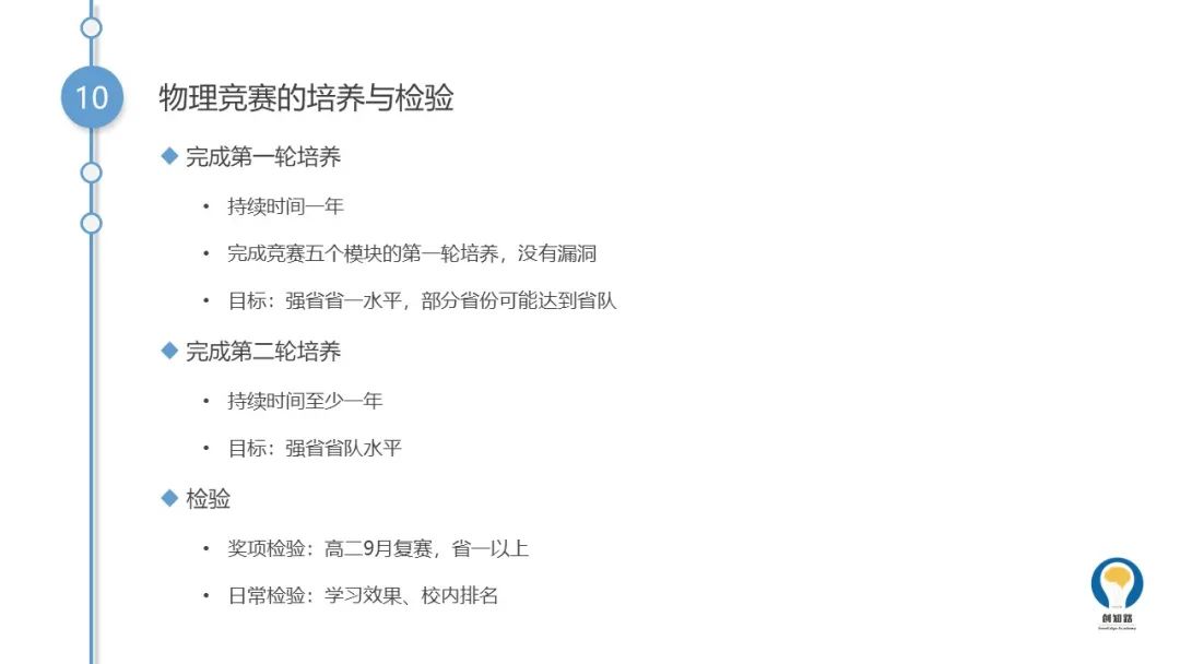 初中物理培訓收獲