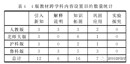 初中物理功率教學反思