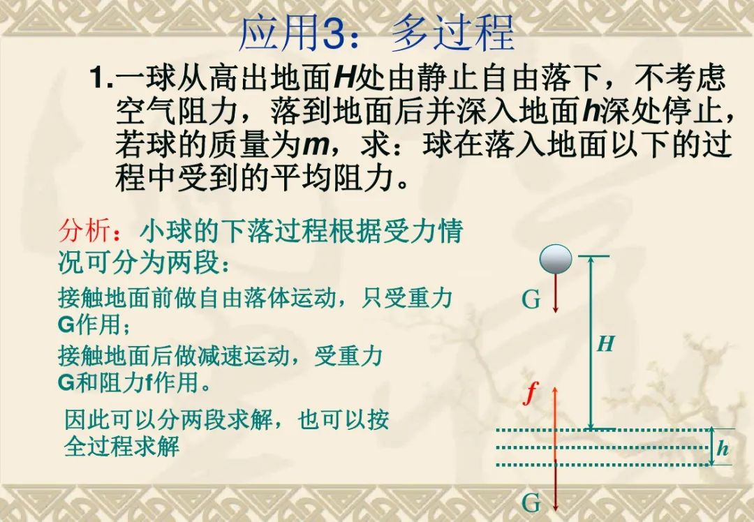 高中物理動量定理習(xí)題
